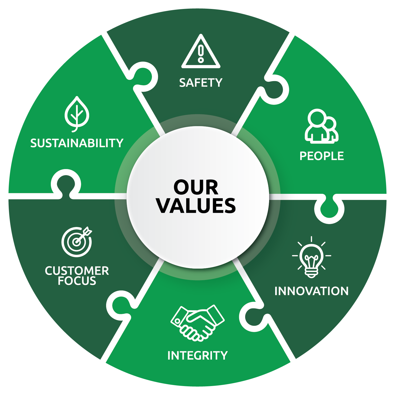 What We Stand For Image